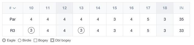 Screen Shot 2020-08-26 at 3.26.43 PM